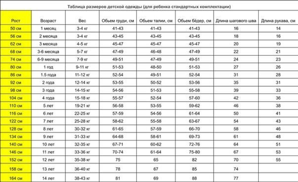 Арт. ФТК2 Термо-костюм из флиса, второй слой, для низкой-средней активности. Размер 86