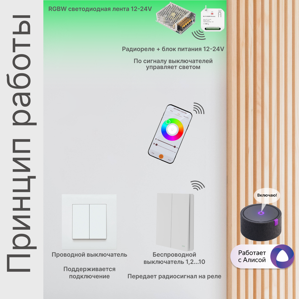 Реле RGBW диммер GRITT Core 2.0 в подрозетник 433 + WiFi, CR2205W