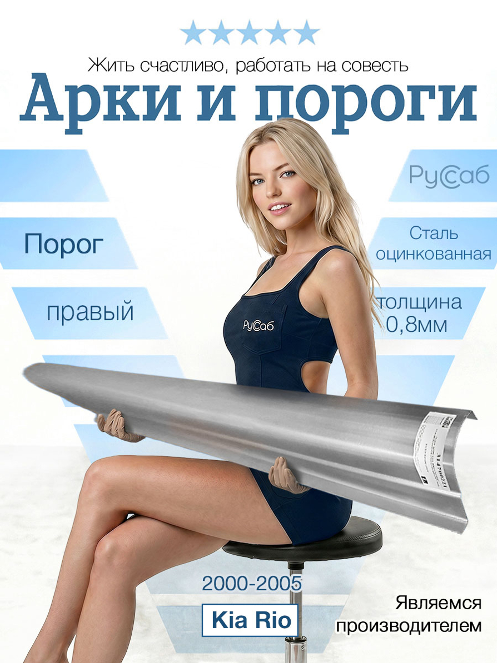 Порог правый Kia Rio 2000-2005 (0,8мм)