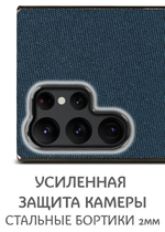 Дизайнерский чехол для SAMSUNG S22 ULTRA с мягкой тканевой поверхностью
