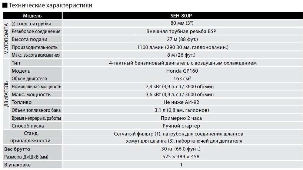 Бензиновая мотопомпа для загрязненной воды Koshin SEH-80JP