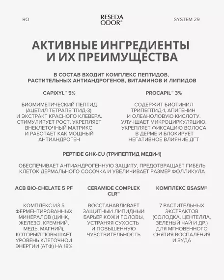 Сыворотка для стимуляции роста волос