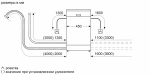 Посудомоечная машина Bosch SRS2IKW1BR