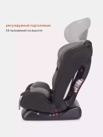 Автокресло ZY26 "Unity" RANT basic (Grey) группа 0+-1-2-3 (0-36 кг)
