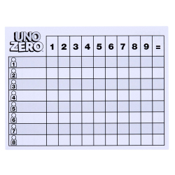 Настольная карточная игра UNO Zero Mattel JHH JHH4848 — фото 5