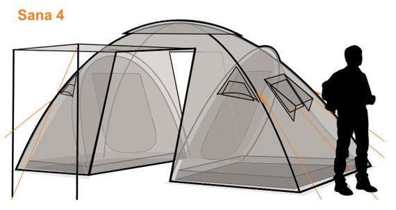 Палатка Canadian Camper SANA 4, цвет forest, схема 2.