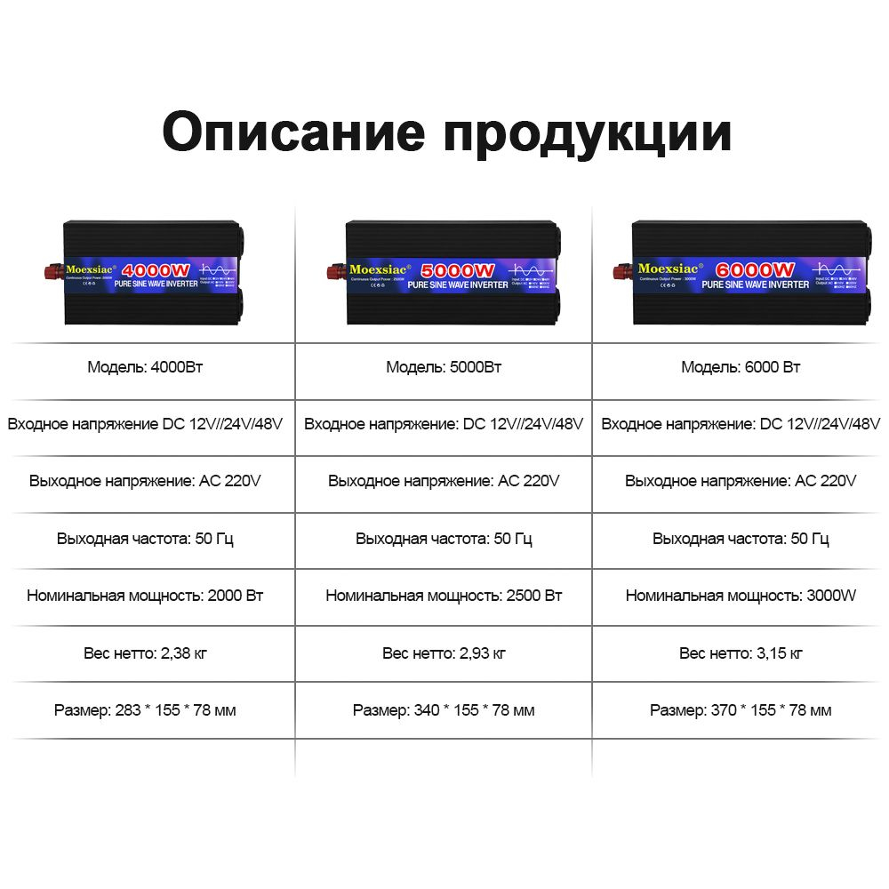 Инвертор 12V-220V 4000W Moexsiac черно-синий чистый синус