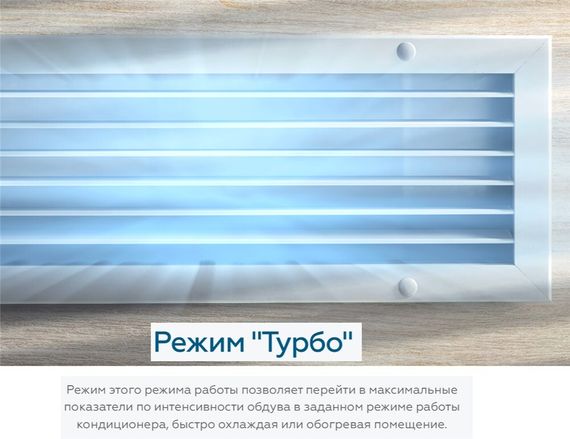 Канальный кондиционер Loriot LAC-48TD — (3)