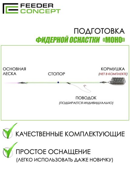 Оснастка фидер. FC FEEDER-GUM прозр. нить 40см 120г 2шт.