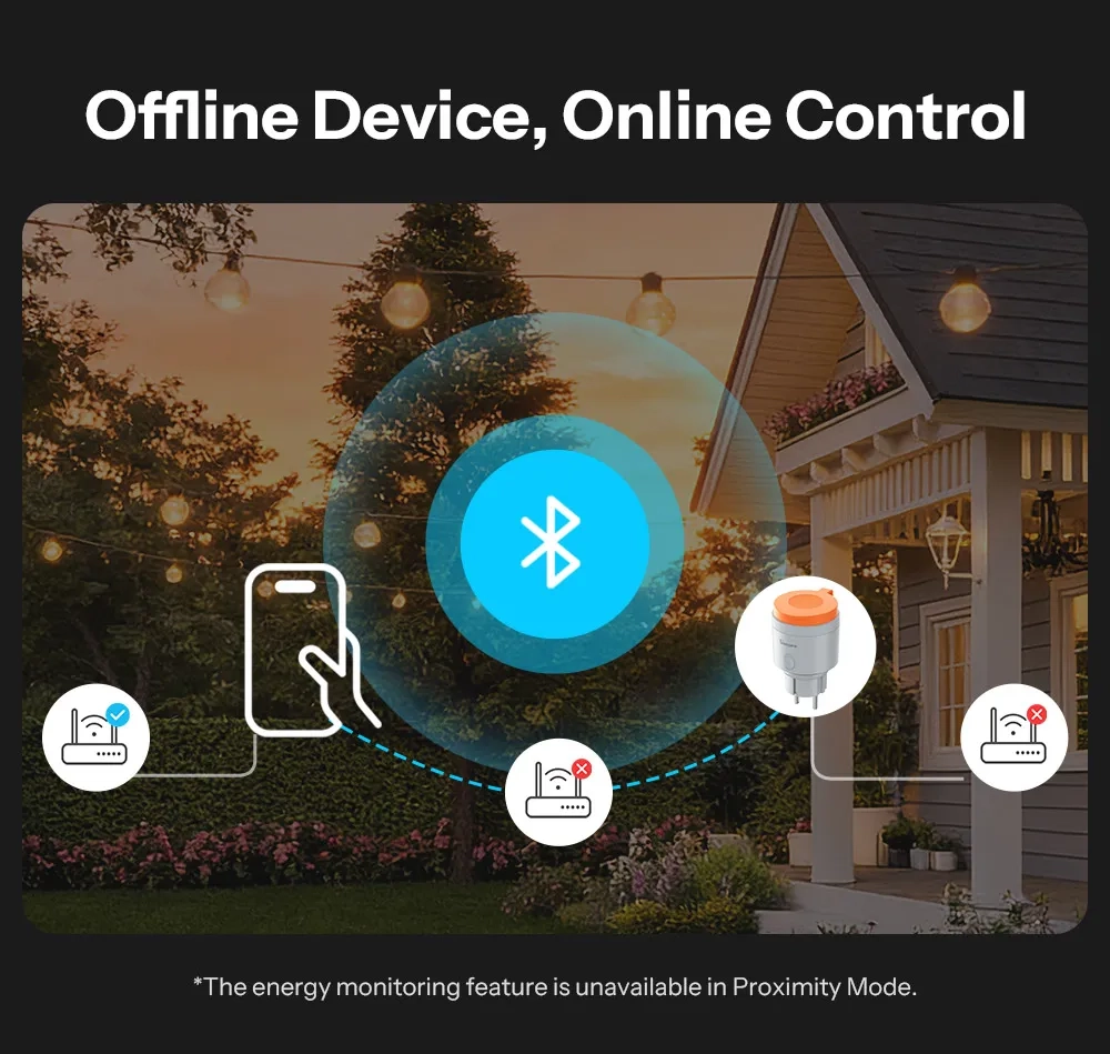 Уличная WiFi (Matter) Розетка S61STPF-PM-O(EU)