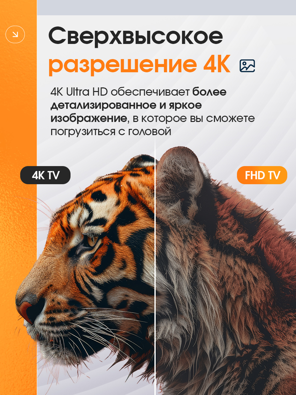 Tanix TX3PLUS ТВ-Медиаприставка 4/32 Гб