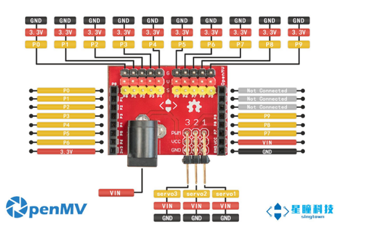 Сенсор I/O Плата расширения для OpenMV4 PLUS 3 M7 H7