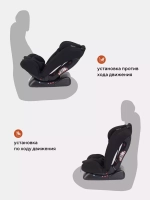 Автокресло RANT basic ZY26 "Unity" группа 0+-1-2-3 (0-36 кг)