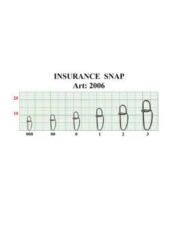 Застежка рыболовная Insurance Snap 2006 №0