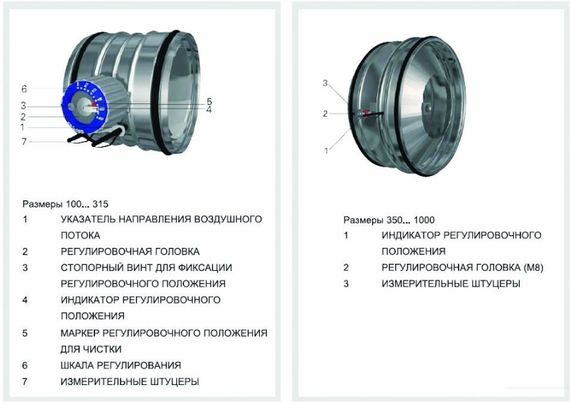 Клапан сопловый AIRMAX 3D 250 мм