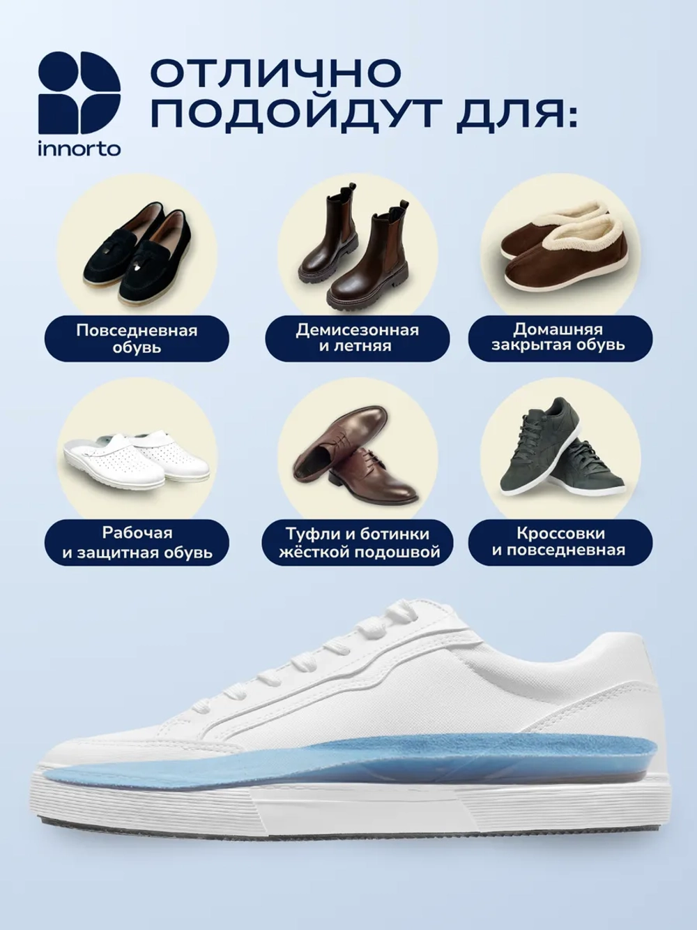 Стельки ортопедические гелевые