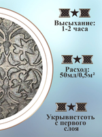 Сияющая патина «Черная жемчужина»