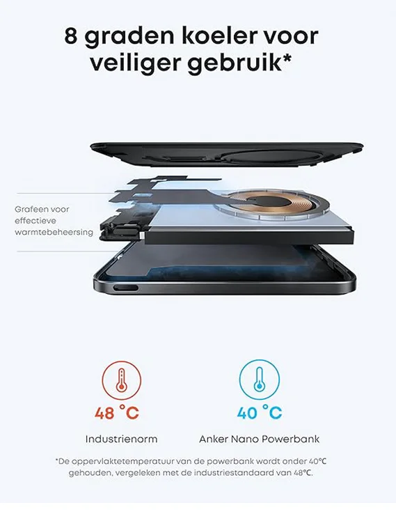 Ультратонкий внешний аккумулятор Anker Nano MagGo (A1665) 5000 мАч, 20W, MagSafe, Qi2, черный