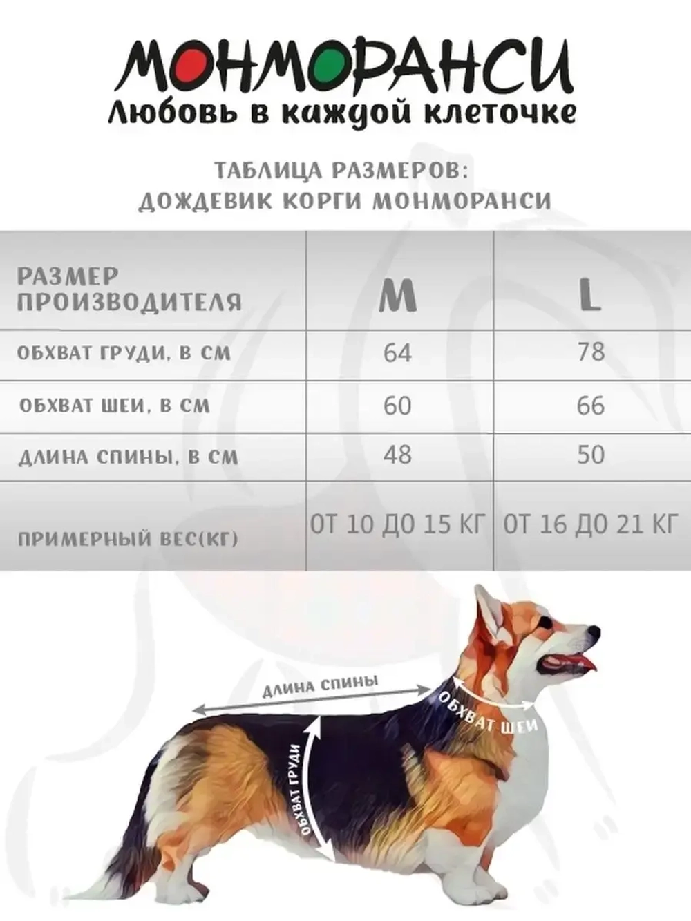Дождевик для собак Корги комбинезон