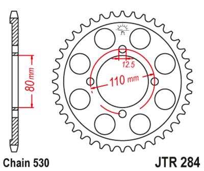 JTR284