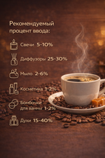 Кофе Арабика (Coffee Arabica)