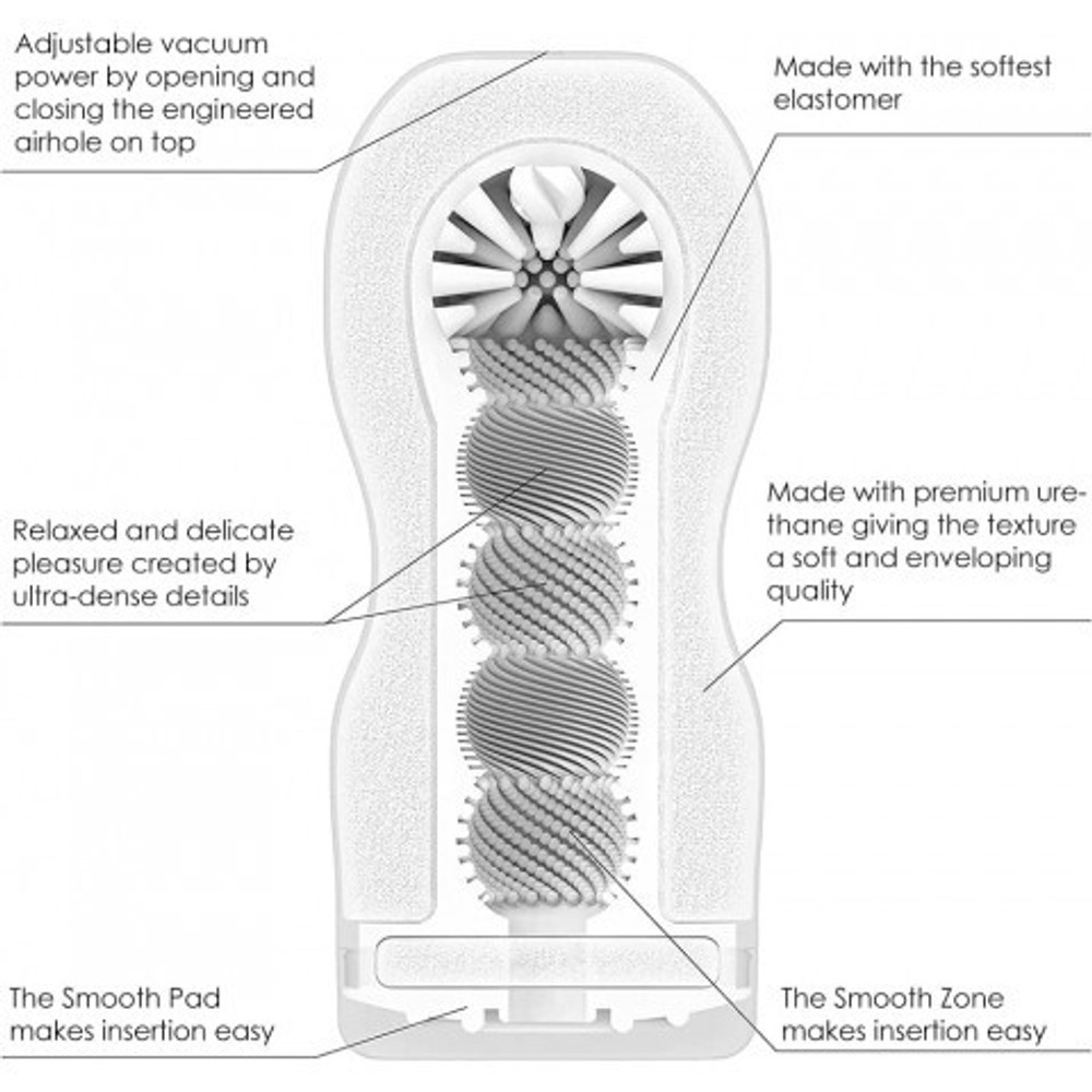 Мастурбатор Tenga Original Vacuum Cup Extra Gentle