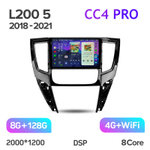Teyes CC4 Pro 9" для Mitsubishi Pajero Sport, L 200 2018-2021