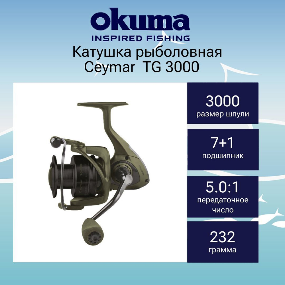 Катушка безынерционная