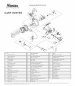 Катушка безынерционная Namazu Carp Hunter NEW CH6000, 5+1 подш., метал. шпуля + запасная графит. шпу
