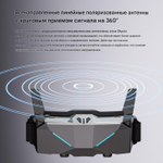 FPV Очки IFLIGHT Skyviz Goggles