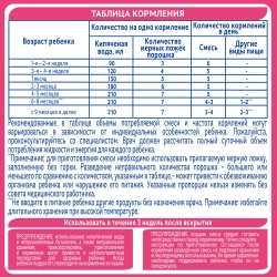 Смесь Nan антиаллергия 400 г с 0 месяцев