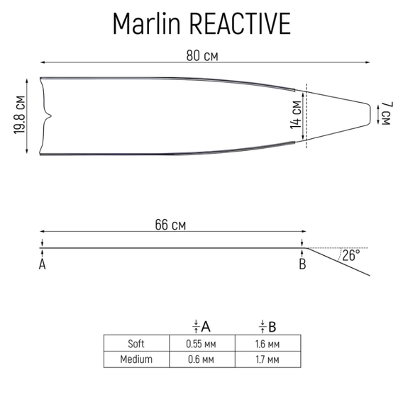Карбоновая лопасть Marlin REACTIVE (1 шт)