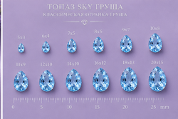 Топаз Sky Груша