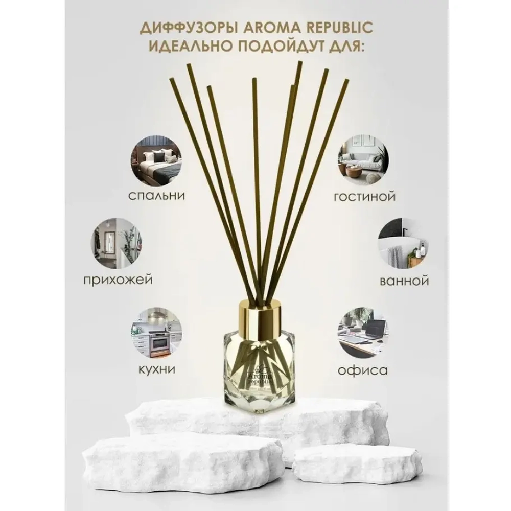 Ароматический диффузор в стеклянном флаконе 30мл «№17 Orange wood» AROMA REPUBLIC