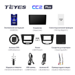 Teyes CC2 Plus 10.2" для Nissan X-Trail, Qashqai 2013-2017