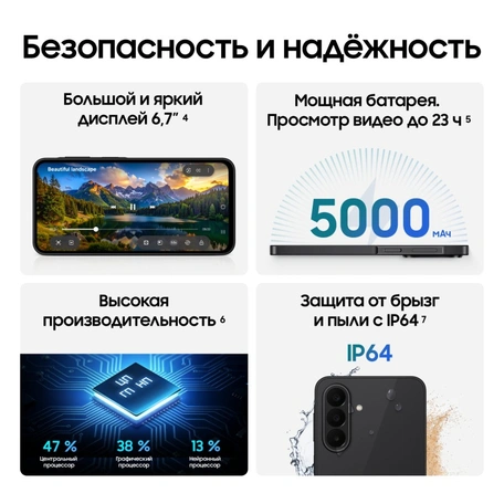 Смартфон Samsung Galaxy A27 5G 6/128GB Black