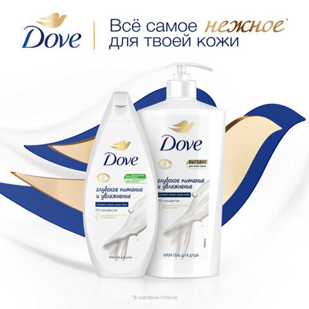 Крем-гель для душа 610 мл, DOVE "Глубокое питание и увлажнение"