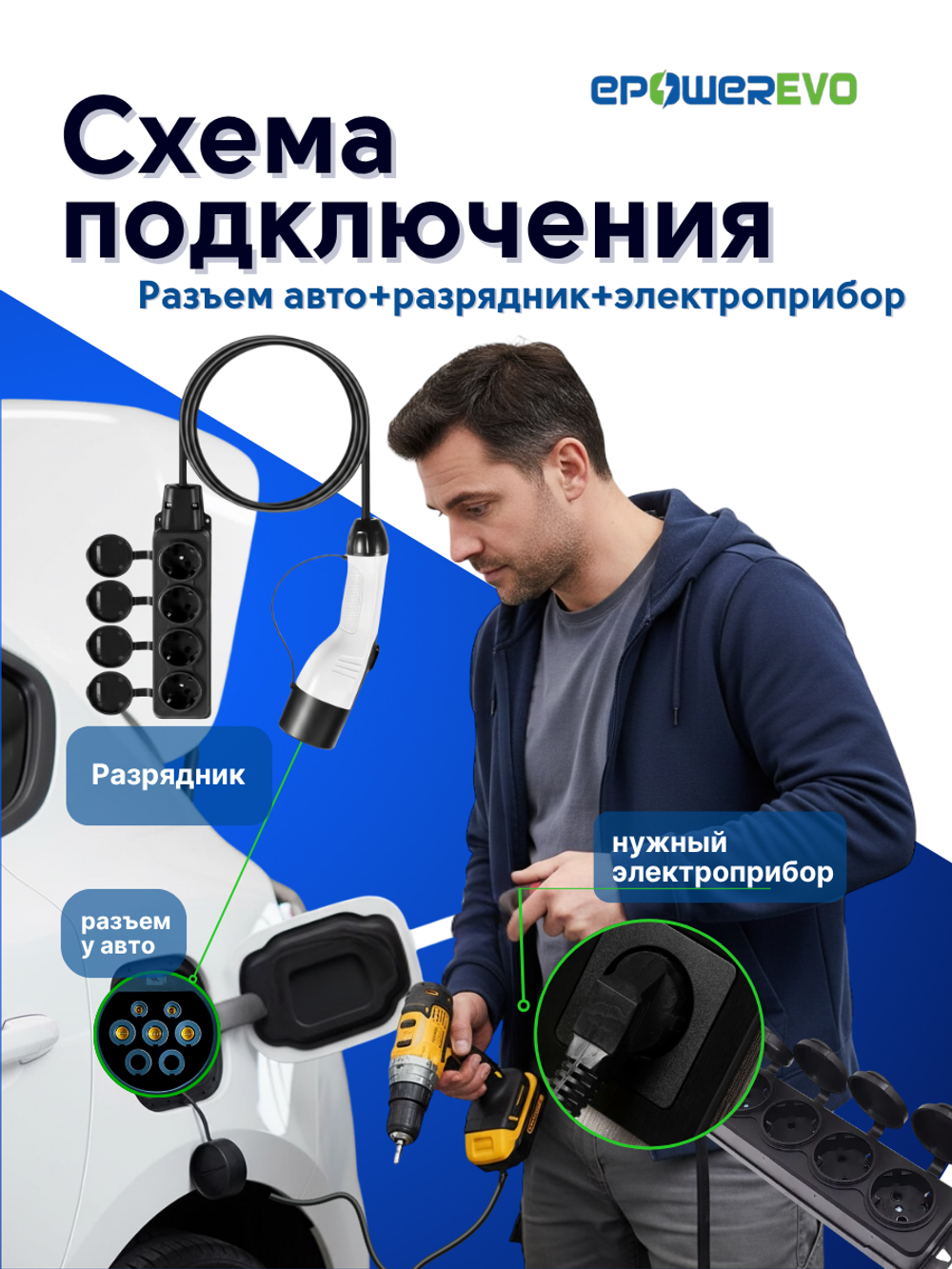 Адаптер разрядный GBT для китайского электромобиля, удлинитель с розетками