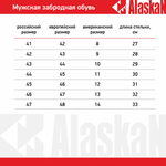 Ботинки забродные Alaskan Centurion Felt sole р.13/46-32см