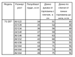 Блузка школьная для девочки 11-17 лет Fleur de Vie
