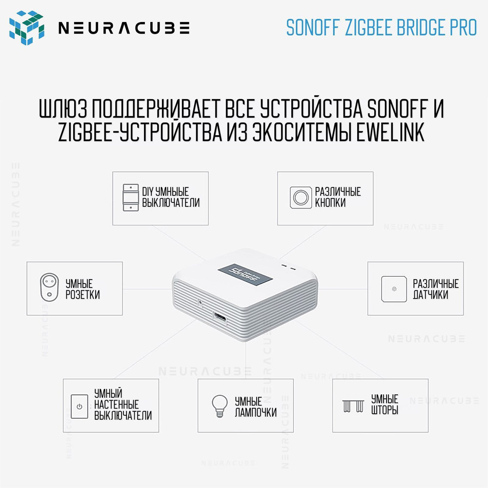 Шлюз Sonoff Zigbee Bridge PRO