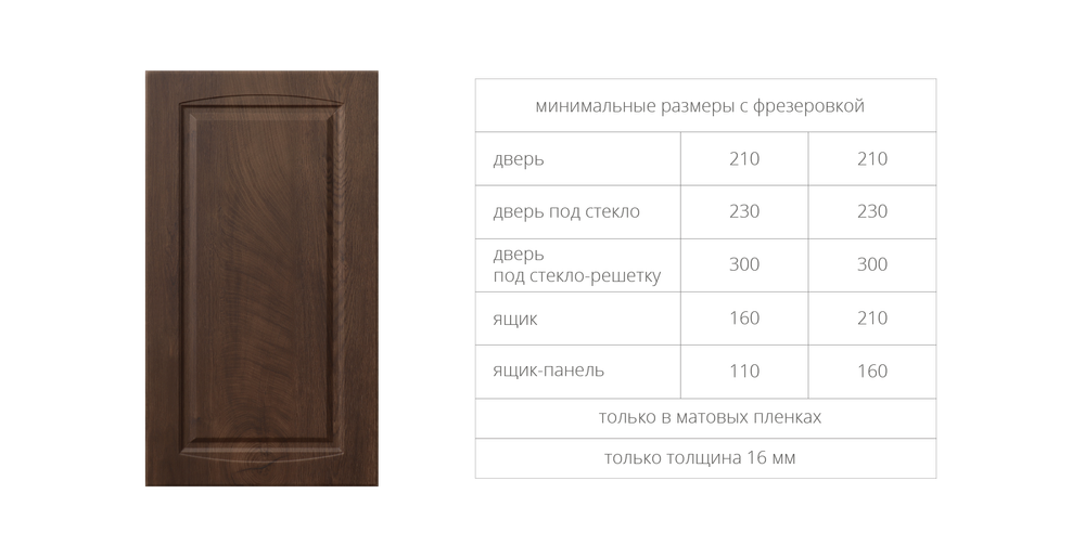 Фасад МДФ в плёнке ПВХ рис. 16