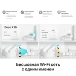 TP-Link Deco X10 (2-pack) Домашняя Mesh Wi-Fi 6 система AX1500