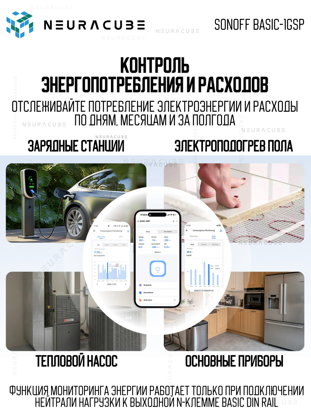 Wifi Реле с поддержкой Matter Sonoff BASIC-1GSP (Max 32A)