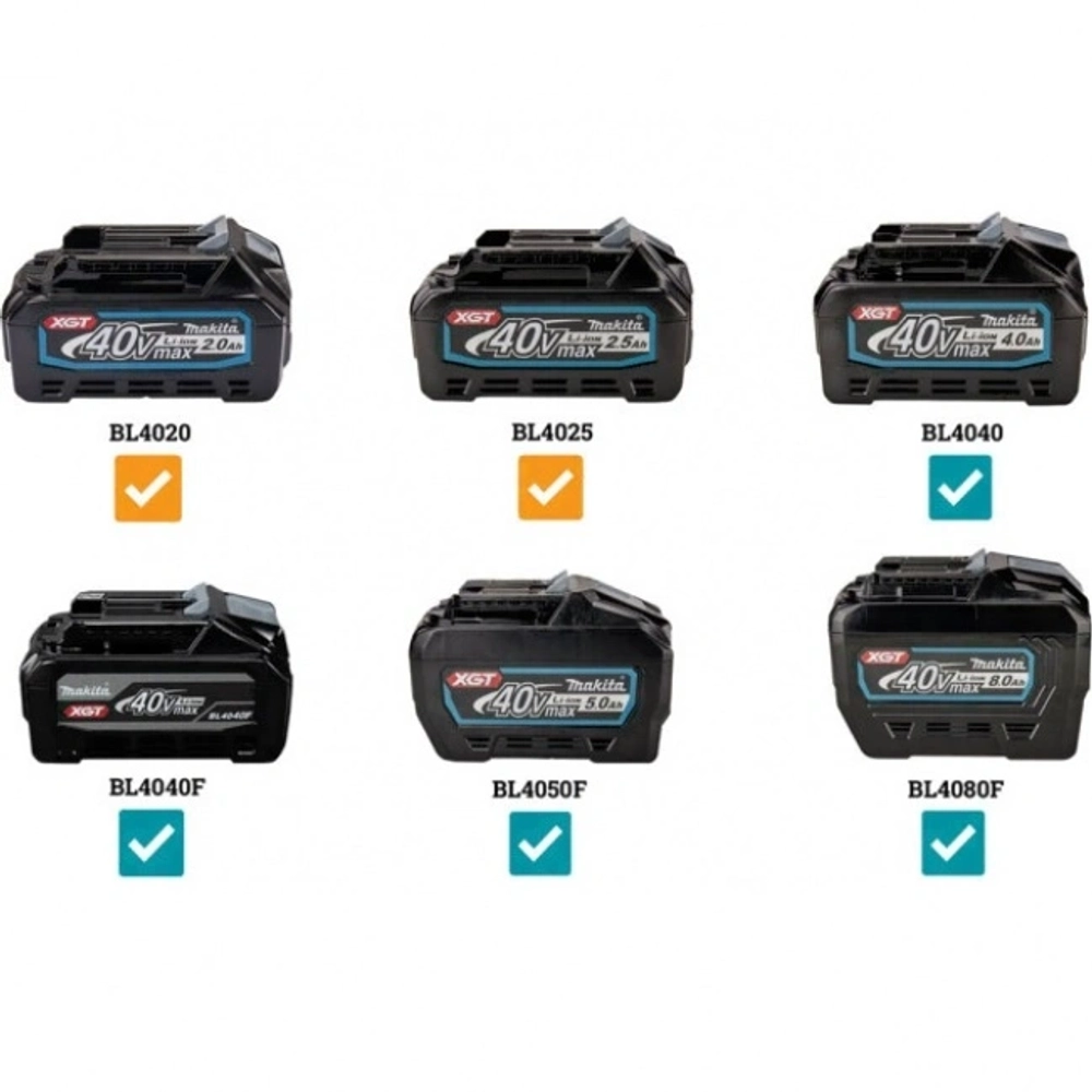 Газонокосилка роторная Makita LM004GZ 740Вт