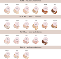 Annabelle Minerals Mineral Concealer - Корректор сильного покрытия оттенок Pure Fair, 4 g