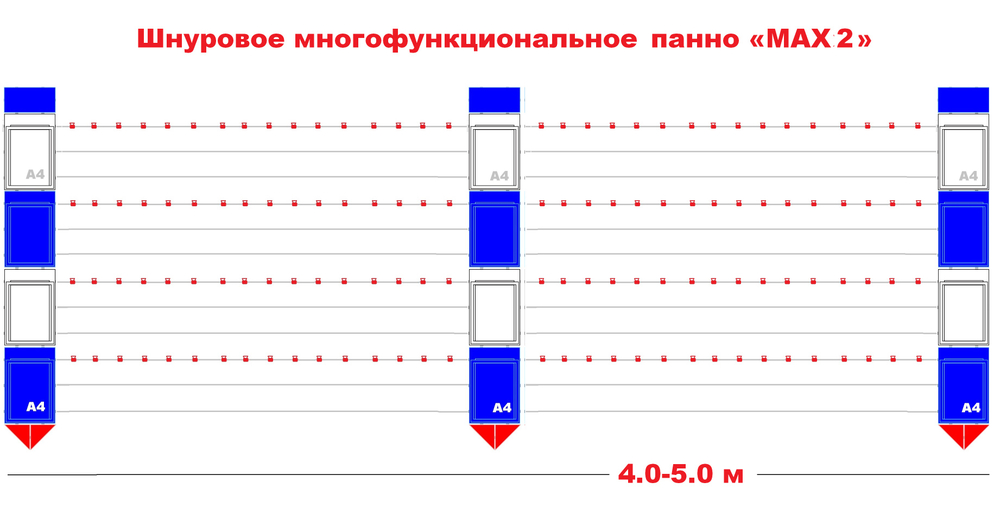 Панно MAX PRO. Оформление школьных кабинетов, выставок