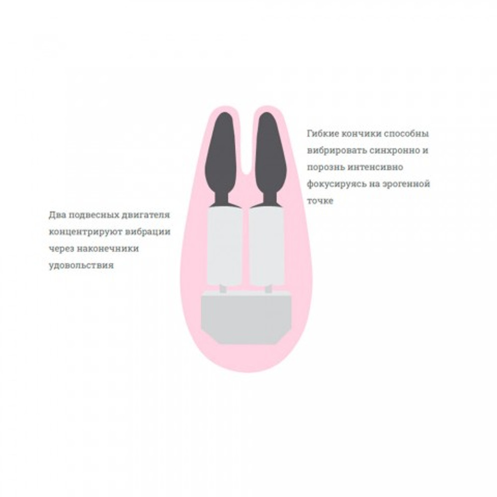 WE-VIBE Gala клиторальный стимулятор