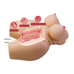 Полноразмерный мастурбатор Pretty Love BM-009263N