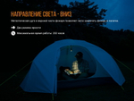 Фонарь Fenix CL23 красный